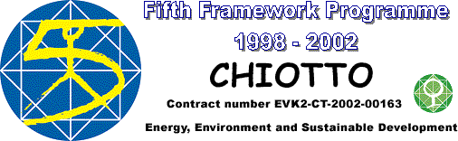 5th Framework program
